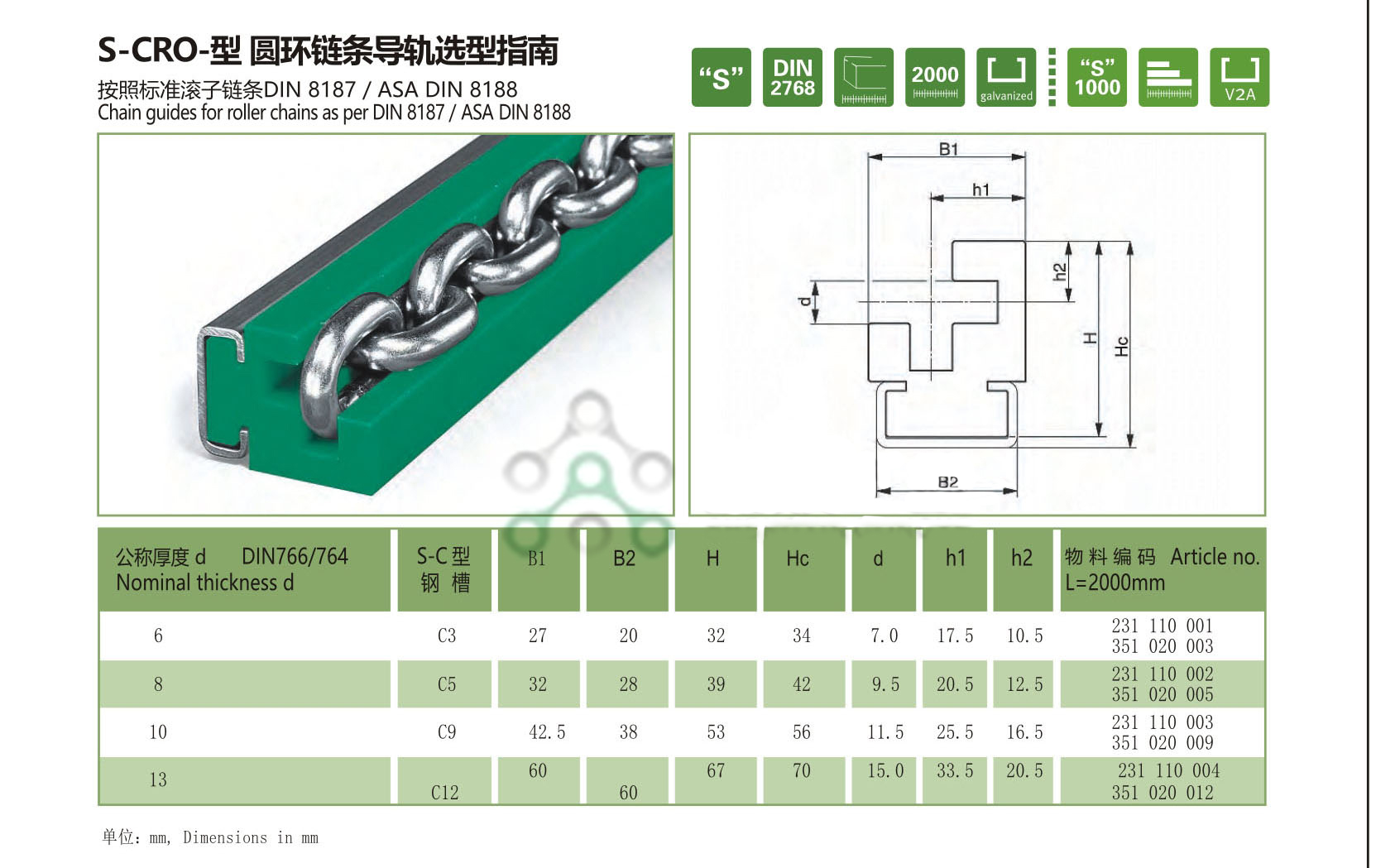 圆环链条导向件 圆环链条导向件