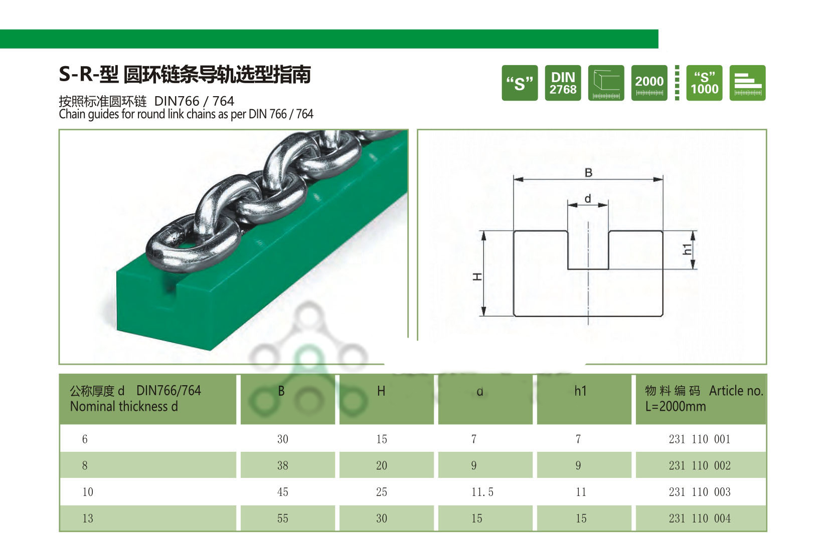 链条导向条 链条导向条